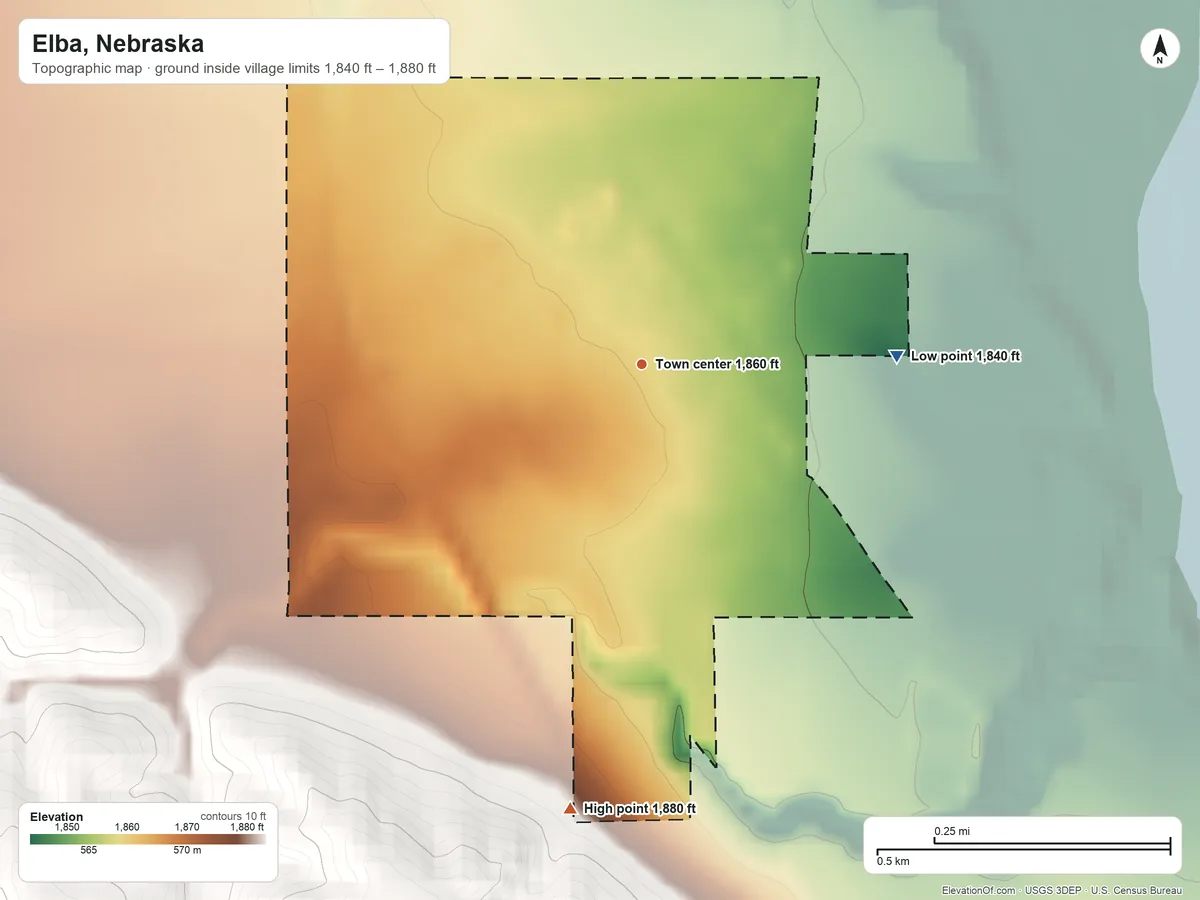 Topographic elevation map of Elba, Nebraska, shaded from 1,840 ft on the east side to 1,880 ft on the south side