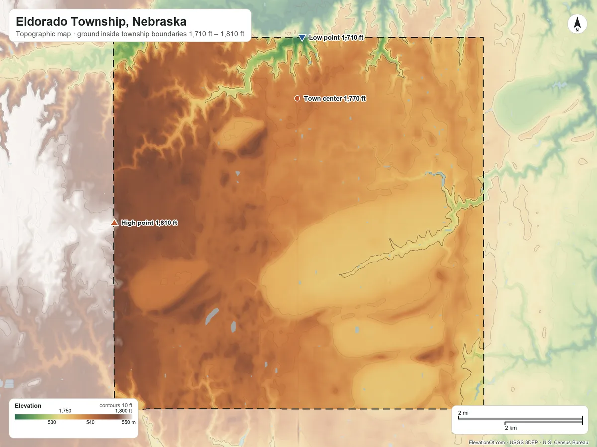Topographic elevation map of Eldorado Township, Nebraska, shaded from 1,710 ft on the north side to 1,810 ft on the southwest side
