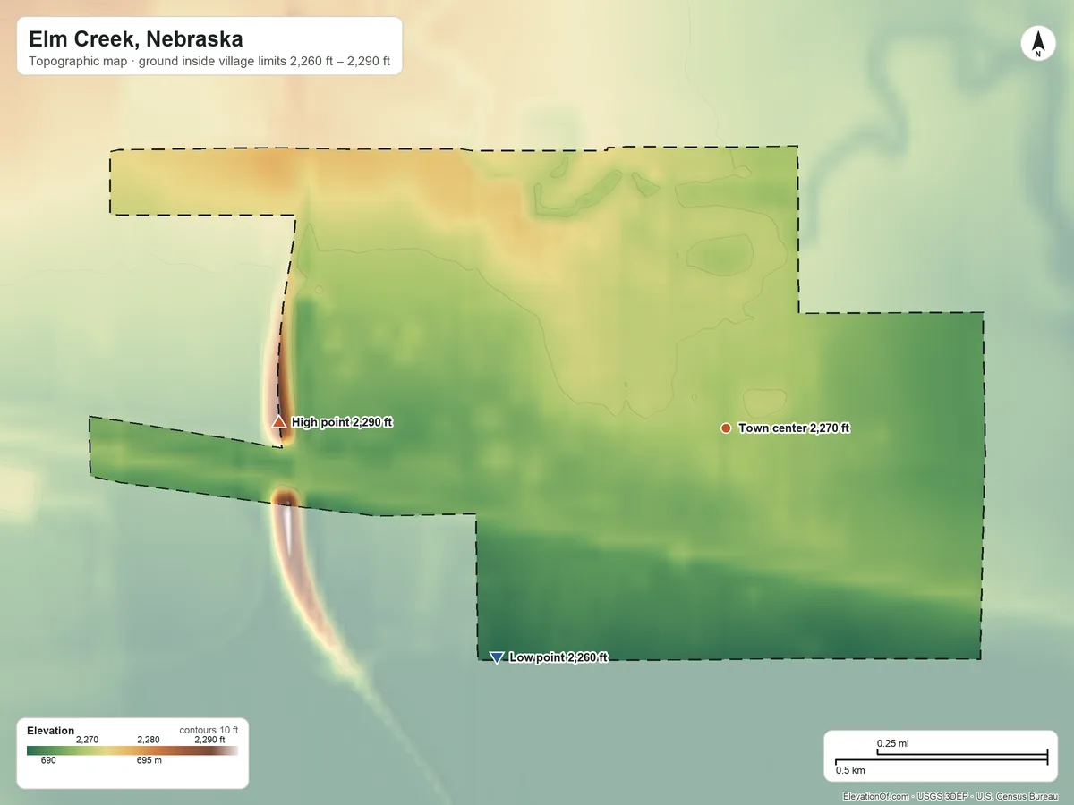 Topographic elevation map of Elm Creek, Nebraska, shaded from 2,260 ft on the southwest side to 2,290 ft on the west side
