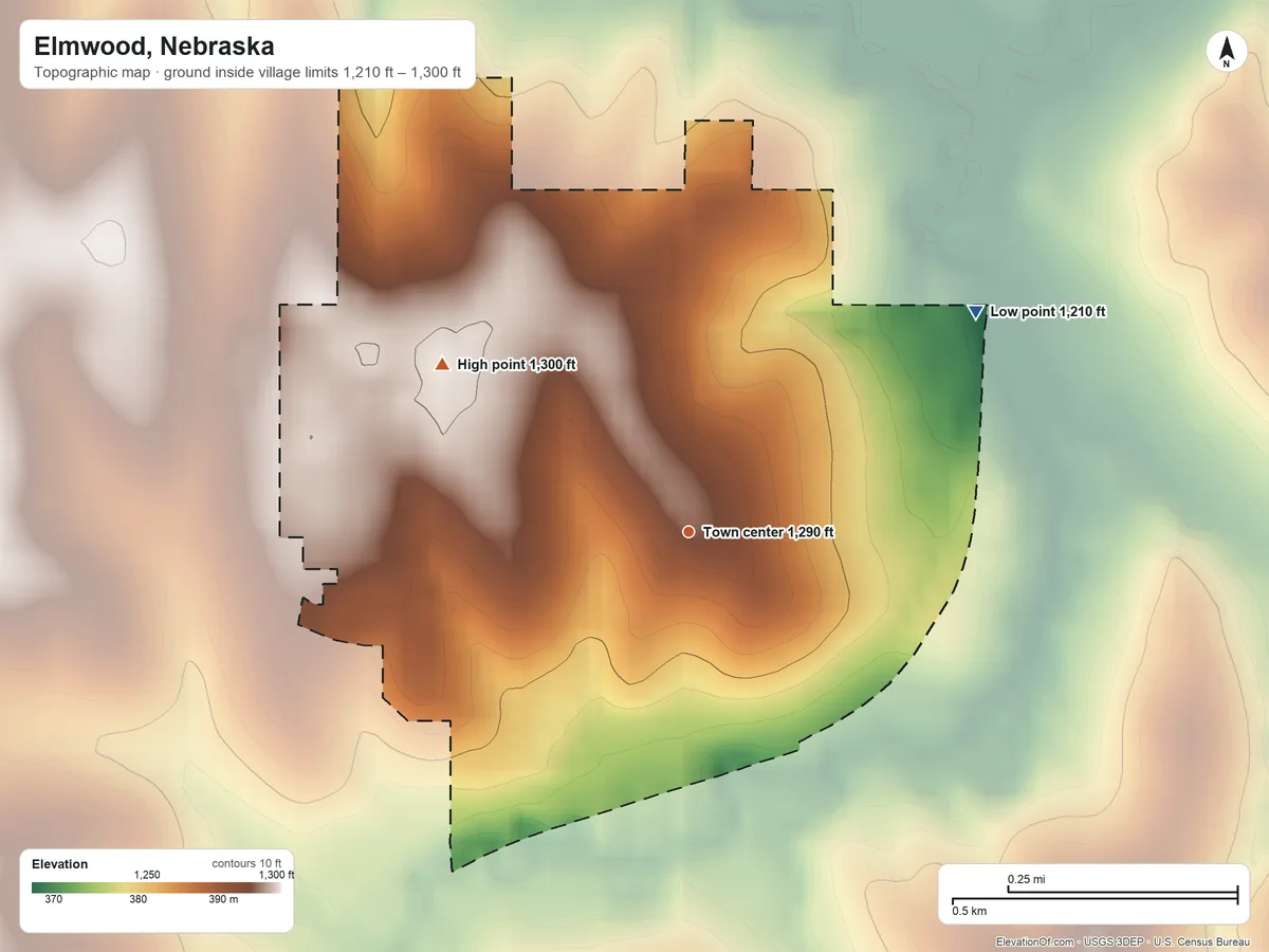 Topographic elevation map of Elmwood, Nebraska, shaded from 1,210 ft on the northeast side to 1,300 ft on the northwest side