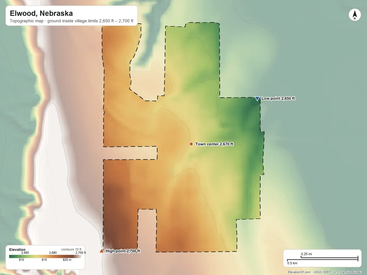 Topographic elevation map of Elwood, Nebraska, shaded from 2,650 ft on the northeast side to 2,700 ft on the southwest side