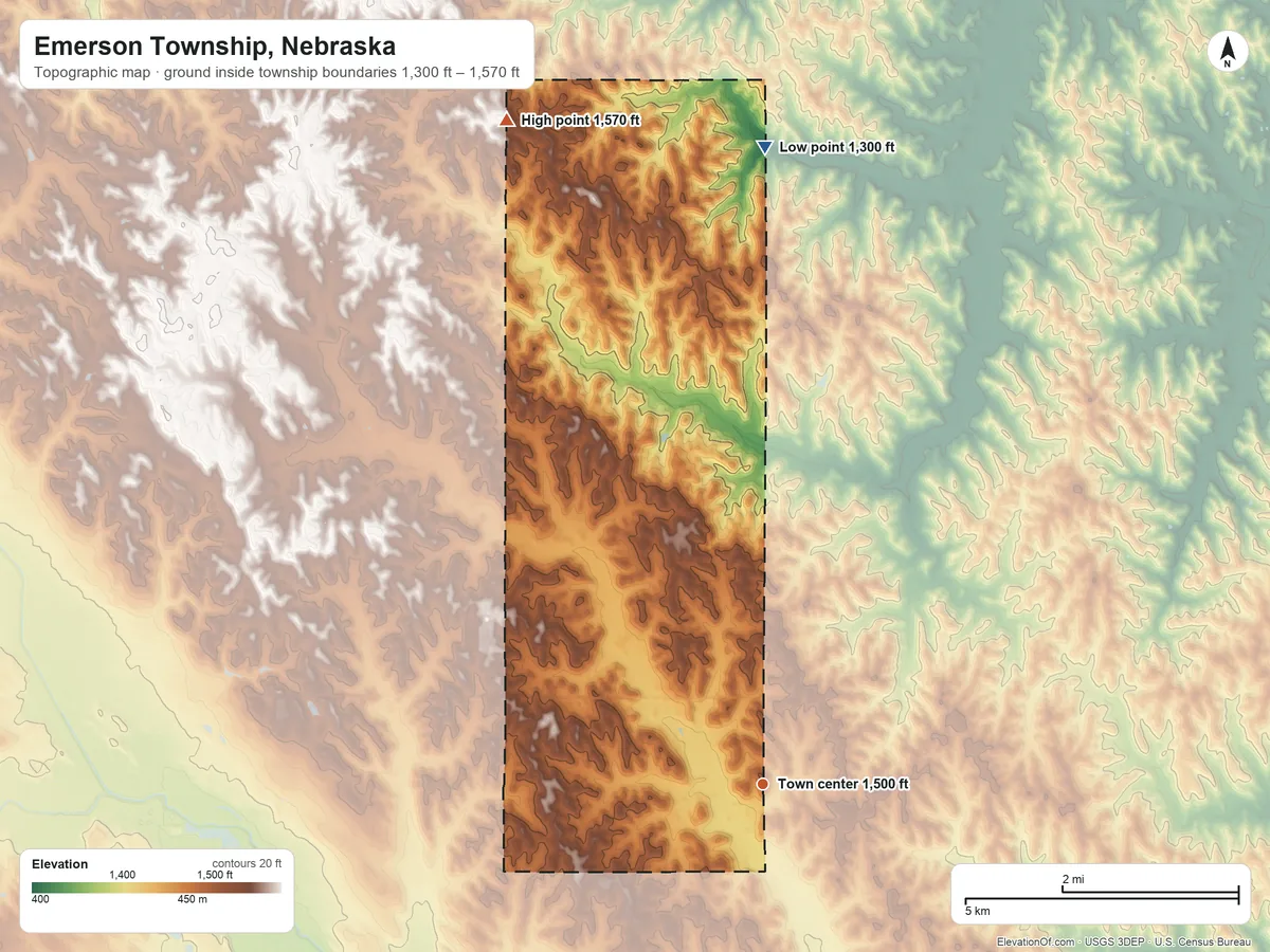 Topographic elevation map of Emerson Township, Nebraska, shaded from 1,300 ft on the north side to 1,570 ft on the north side