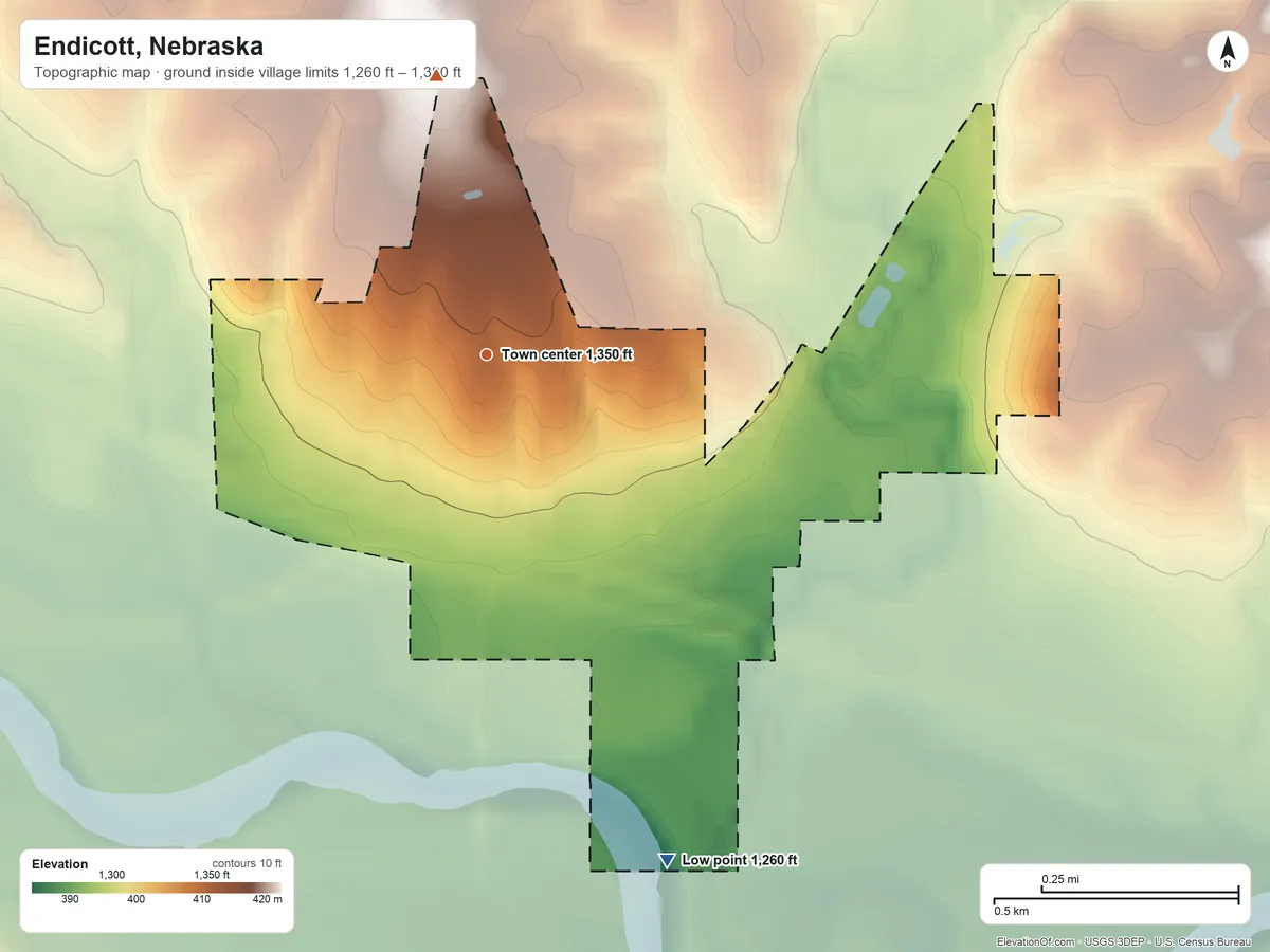 Topographic elevation map of Endicott, Nebraska, shaded from 1,260 ft on the south side to 1,380 ft on the north side