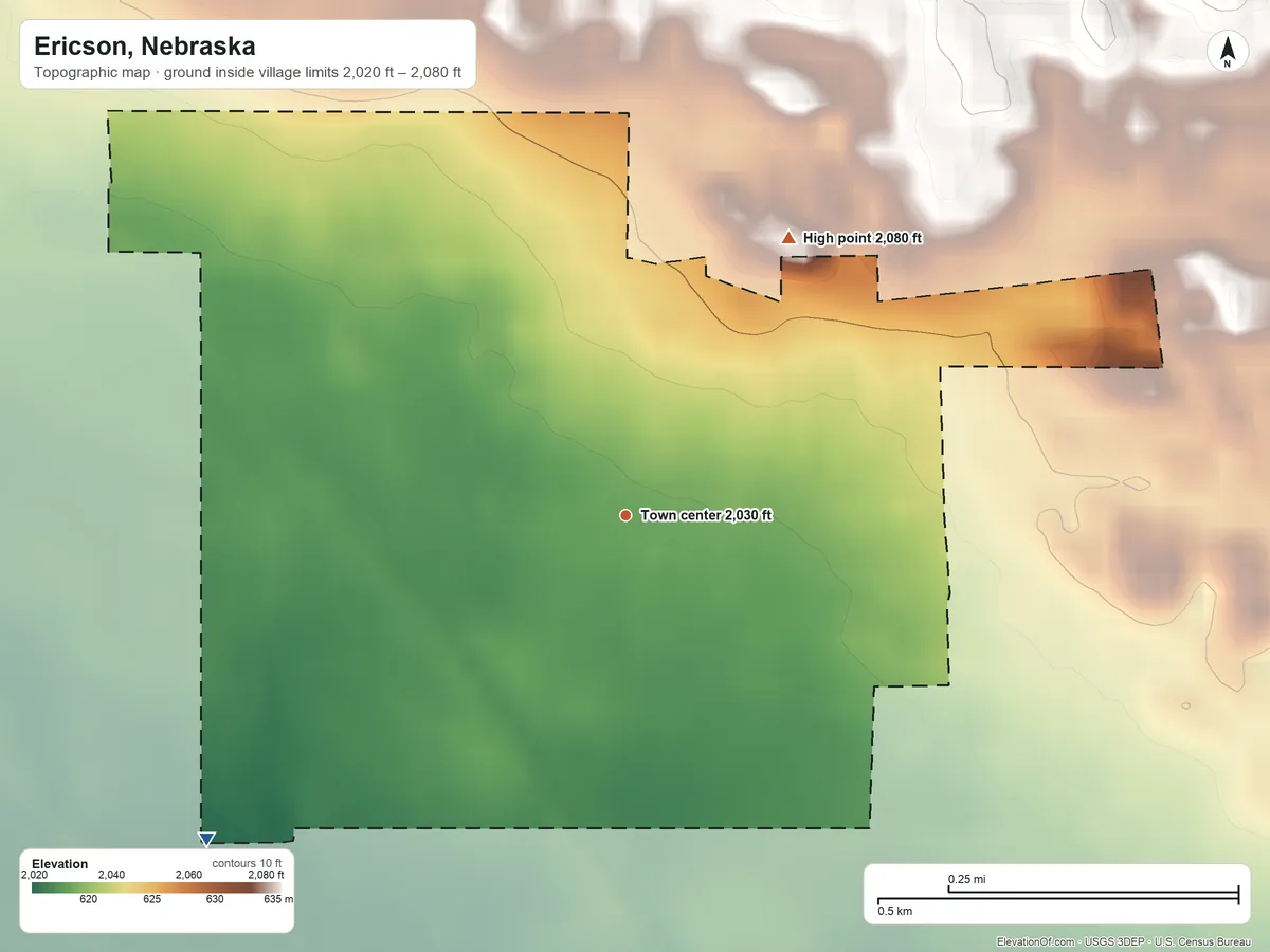 Topographic elevation map of Ericson, Nebraska, shaded from 2,020 ft on the southwest side to 2,080 ft on the northeast side