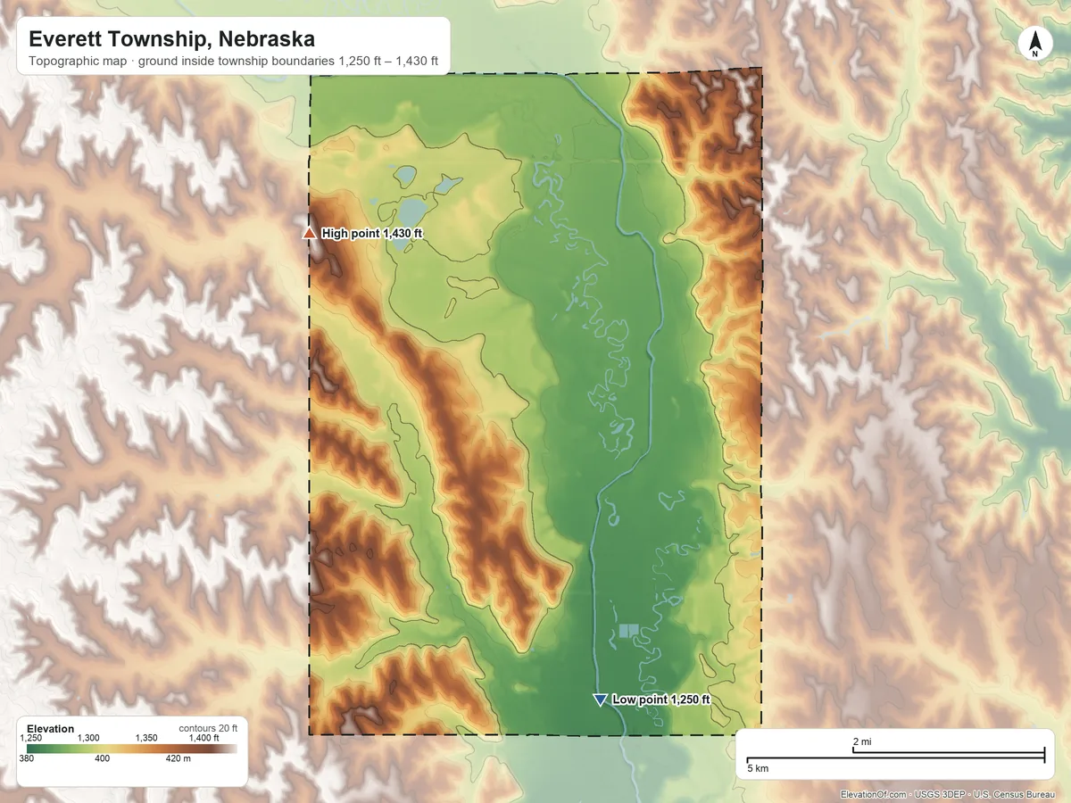 Topographic elevation map of Everett Township, Nebraska, shaded from 1,250 ft on the southwest side to 1,430 ft on the northwest side