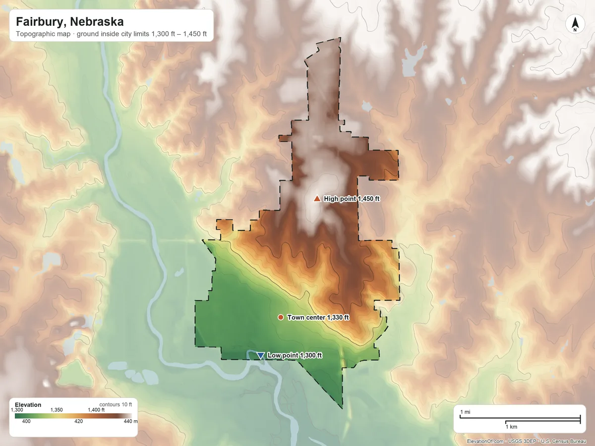 Topographic elevation map of Fairbury, Nebraska, shaded from 1,300 ft on the southwest side to 1,450 ft on the north side