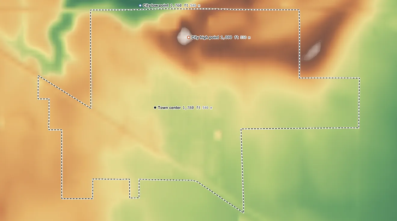 Topographic elevation map of Fairfield, Nebraska, shaded from 1,760 ft on the north side to 1,800 ft on the northeast side