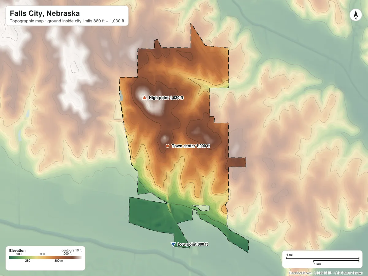 Topographic elevation map of Falls City, Nebraska, shaded from 880 ft on the south side to 1,030 ft on the northwest side