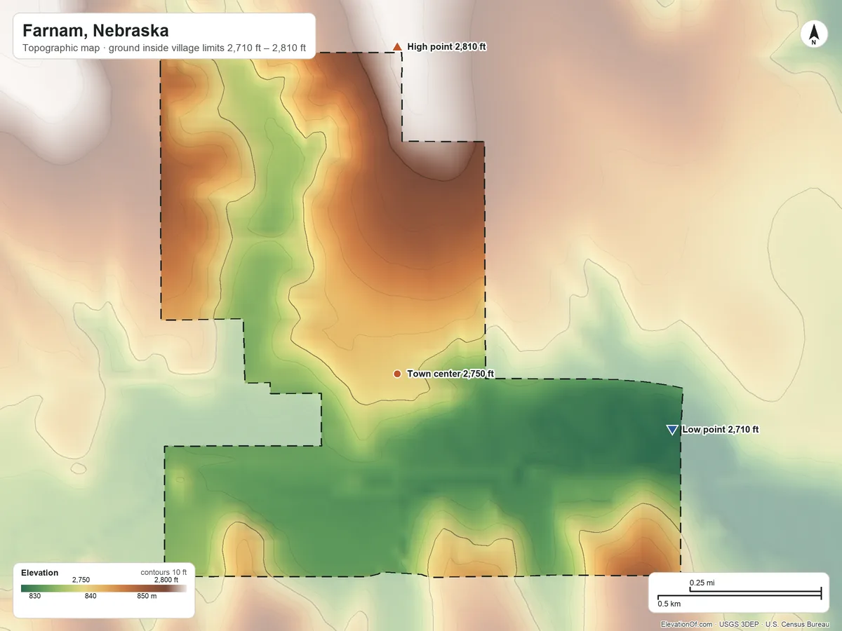 Topographic elevation map of Farnam, Nebraska, shaded from 2,710 ft on the east side to 2,810 ft on the north side