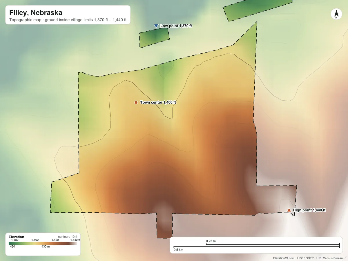 Topographic elevation map of Filley, Nebraska, shaded from 1,370 ft on the north side to 1,440 ft on the southeast side