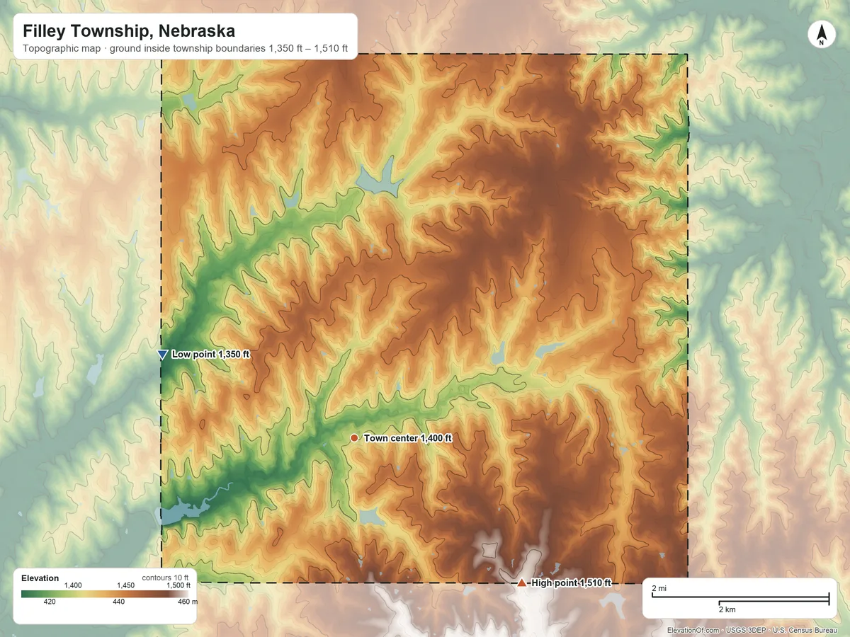 Topographic elevation map of Filley Township, Nebraska, shaded from 1,350 ft on the northwest side to 1,510 ft on the southeast side