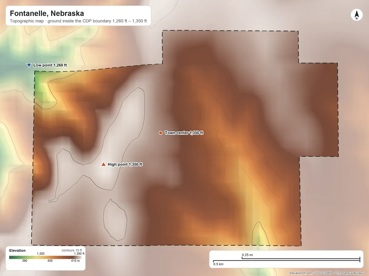 Topographic elevation map of Fontanelle, Nebraska, shaded from 1,260 ft on the northwest side to 1,350 ft on the southwest side