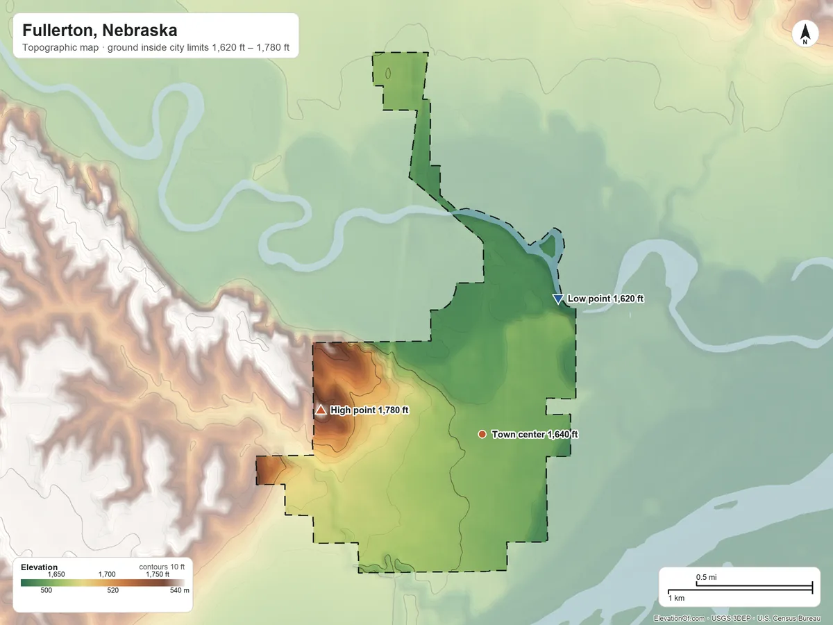 Topographic elevation map of Fullerton, Nebraska, shaded from 1,620 ft on the northeast side to 1,780 ft on the west side