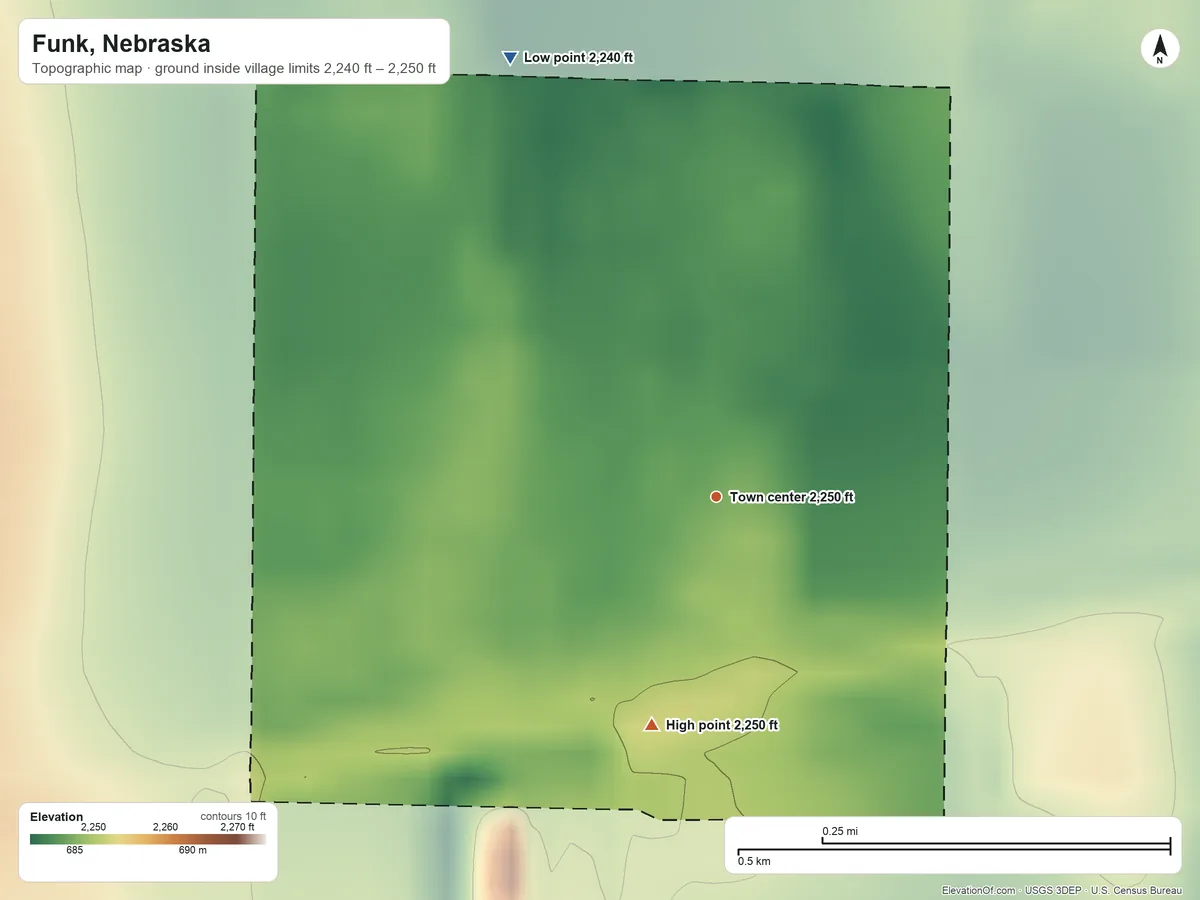 Topographic elevation map of Funk, Nebraska, shaded from 2,240 ft on the northwest side to 2,250 ft on the south side