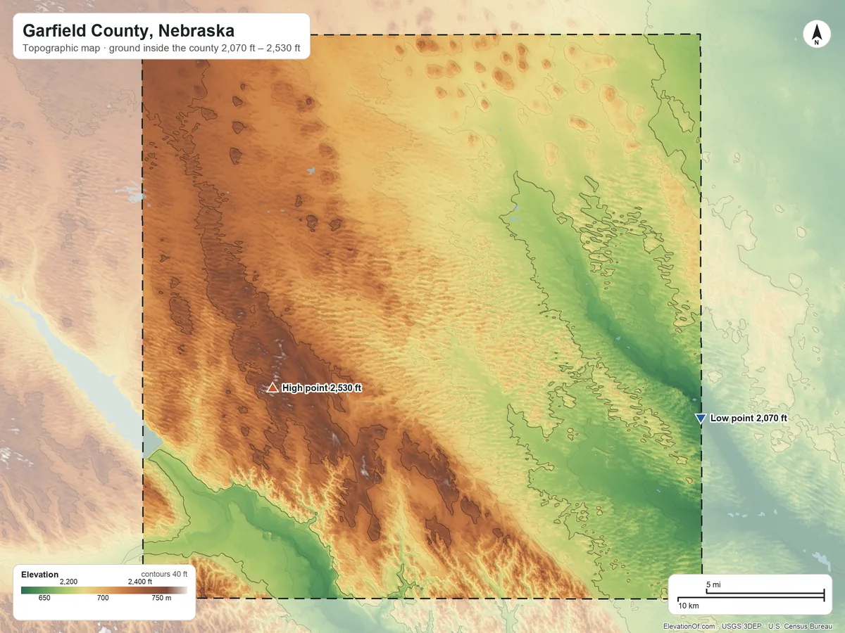 Topographic elevation map of Garfield County, Nebraska, shaded from 2,070 ft on the east side to 2,530 ft on the southwest side