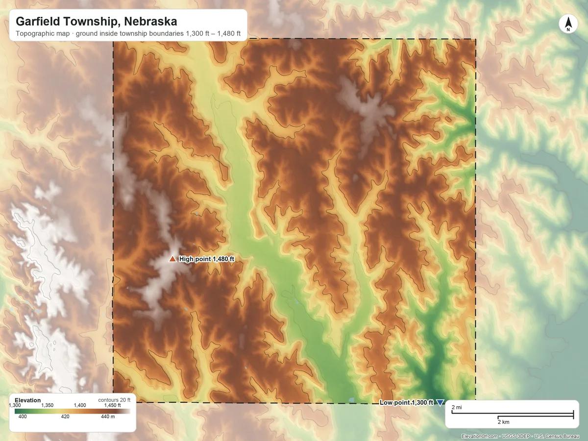 Topographic elevation map of Garfield Township, Nebraska, shaded from 1,300 ft on the southeast side to 1,480 ft on the west side
