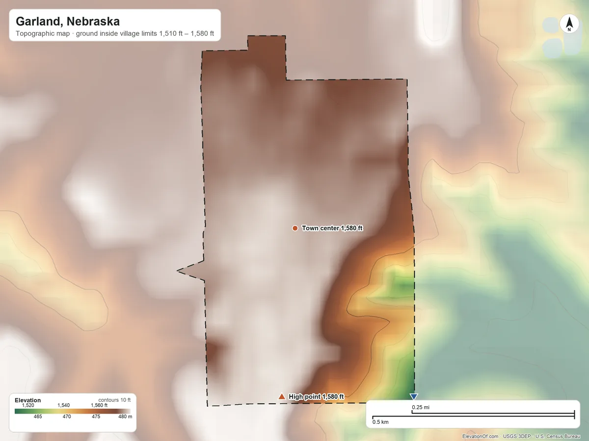 Topographic elevation map of Garland, Nebraska, shaded from 1,510 ft on the southeast side to 1,580 ft on the south side