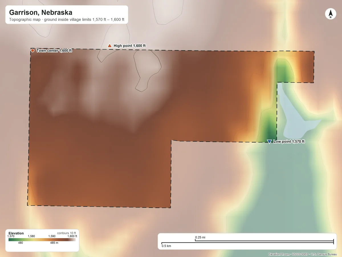 Topographic elevation map of Garrison, Nebraska, shaded from 1,570 ft on the east side to 1,600 ft on the east side