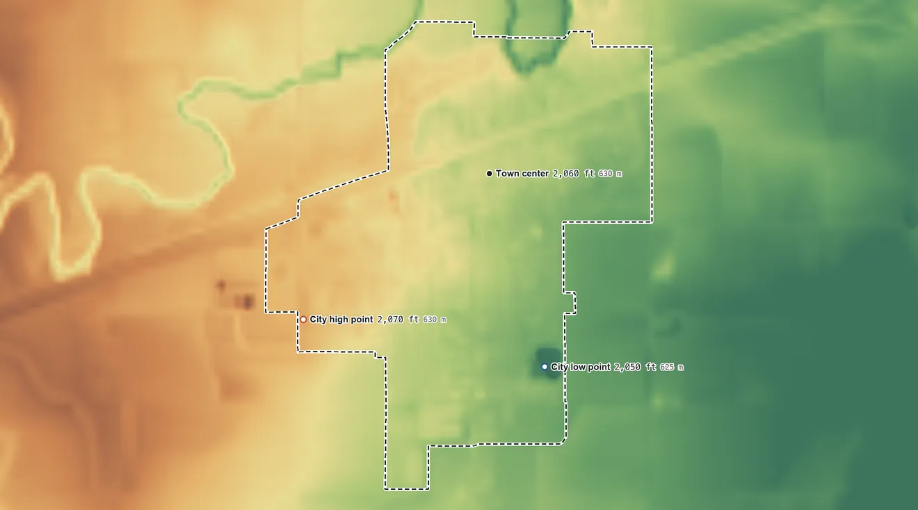 Topographic elevation map of Gibbon, Nebraska, shaded from 2,050 ft on the south side to 2,070 ft on the southwest side