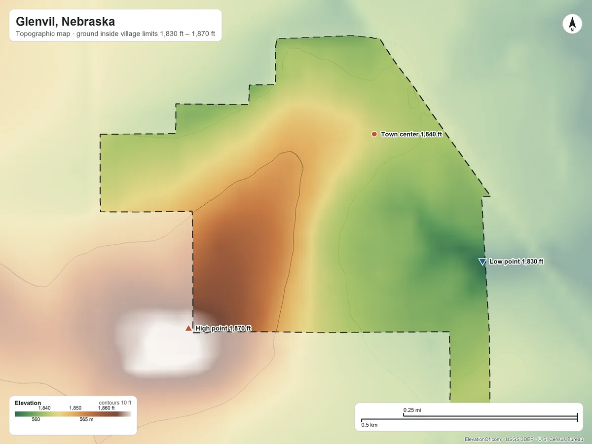 Topographic elevation map of Glenvil, Nebraska, shaded from 1,830 ft on the southeast side to 1,870 ft on the southwest side