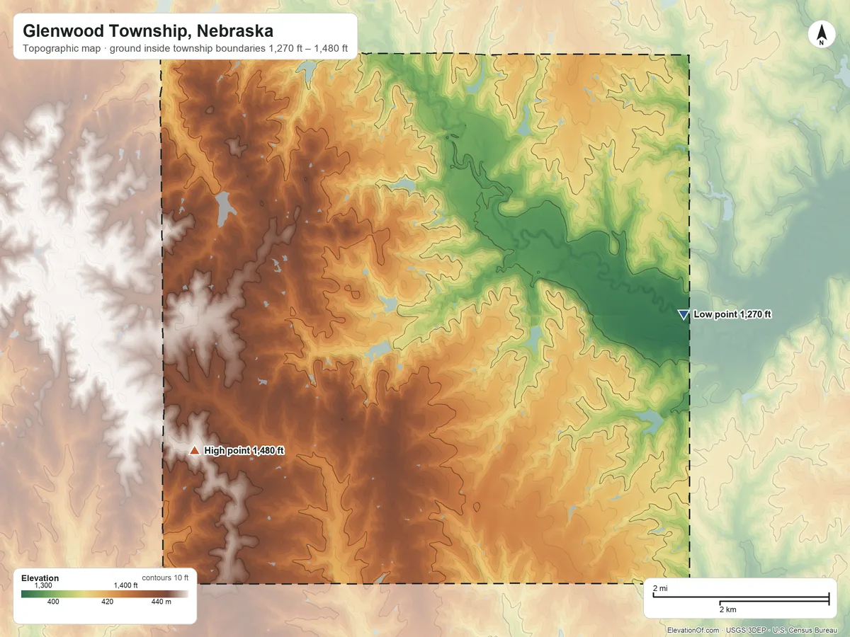 Topographic elevation map of Glenwood Township, Nebraska, shaded from 1,270 ft on the east side to 1,480 ft on the west side