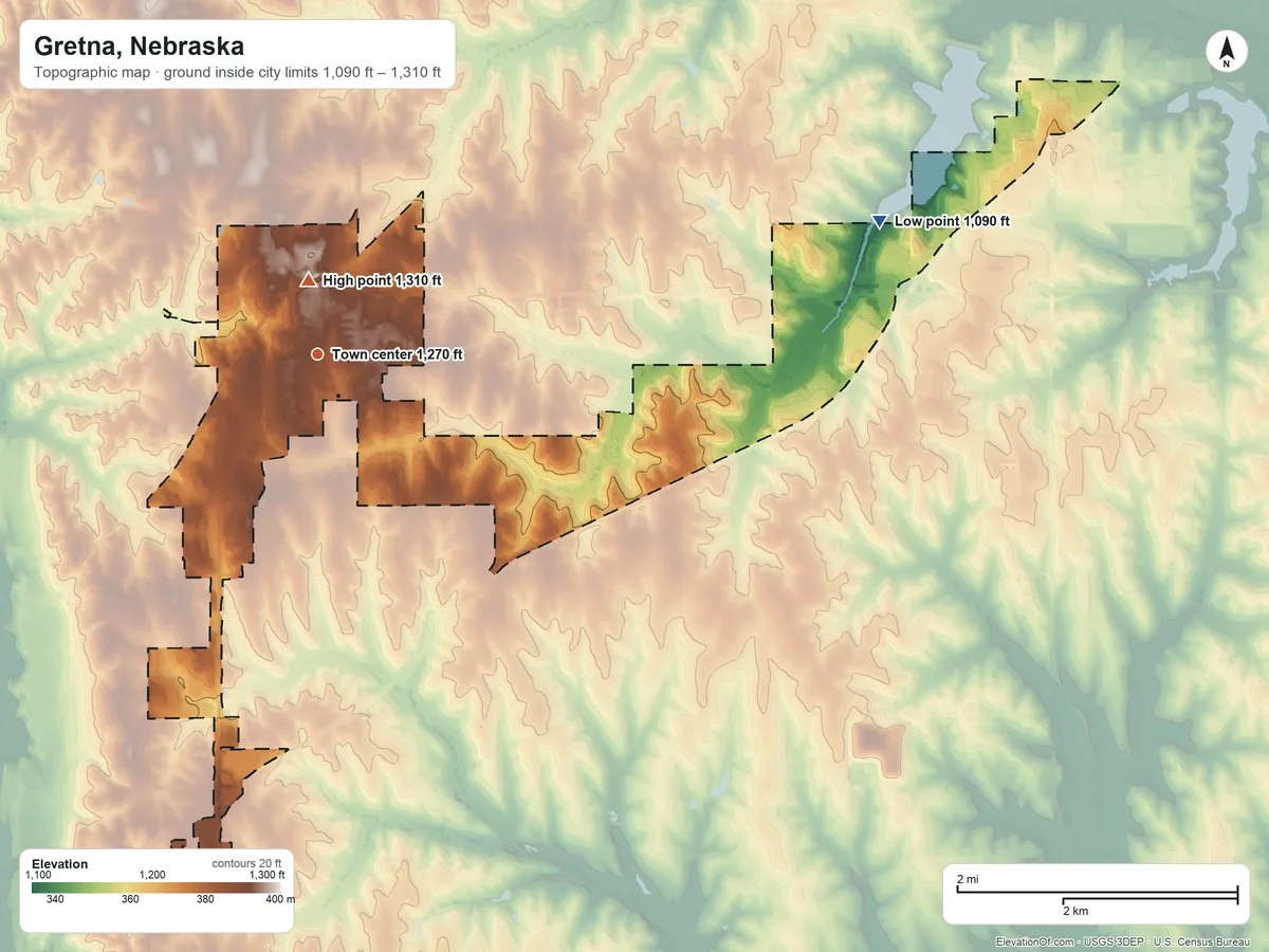 Topographic elevation map of Gretna, Nebraska, shaded from 1,090 ft on the east side to 1,310 ft near the middle