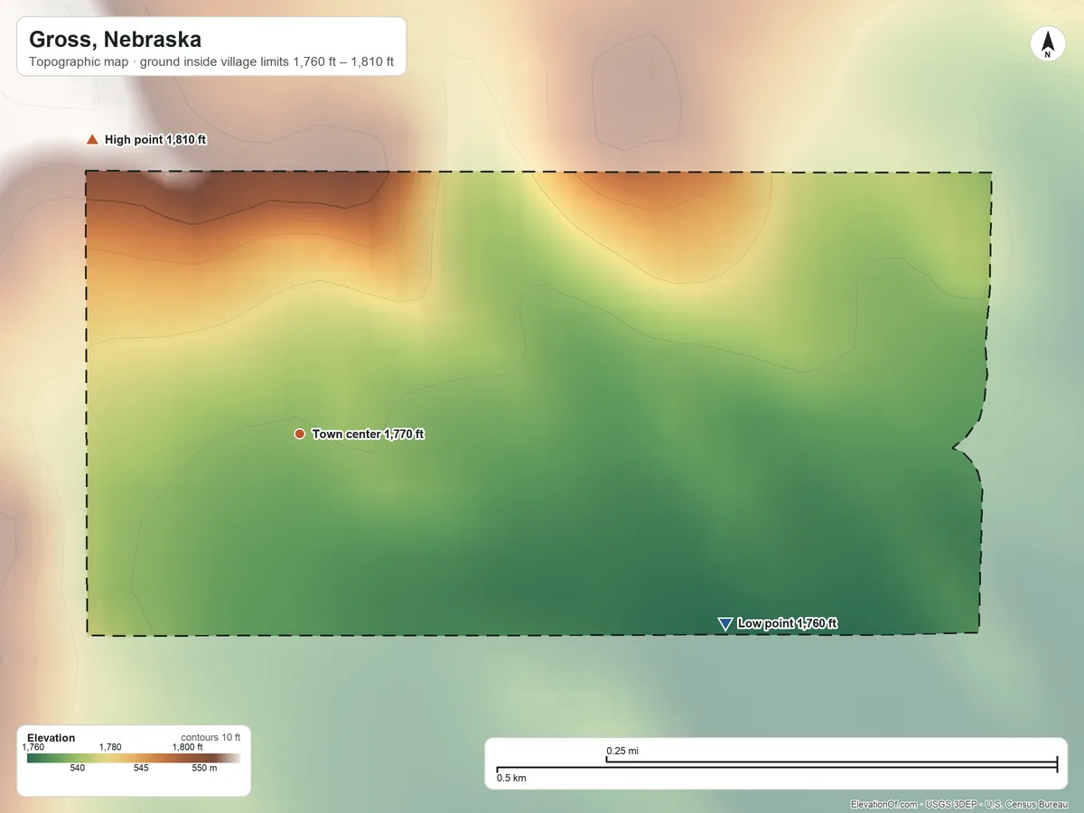 Topographic elevation map of Gross, Nebraska, shaded from 1,760 ft on the southeast side to 1,810 ft on the northwest side