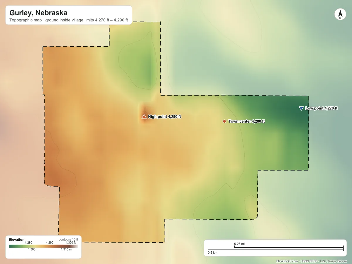 Topographic elevation map of Gurley, Nebraska, shaded from 4,270 ft on the east side to 4,290 ft on the west side