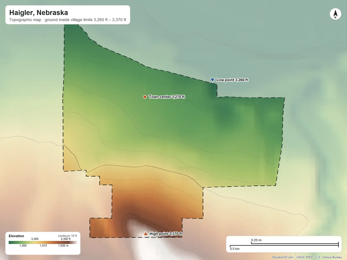 Topographic elevation map of Haigler, Nebraska, shaded from 3,260 ft on the east side to 3,370 ft on the south side
