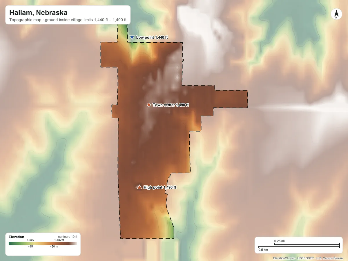 Topographic elevation map of Hallam, Nebraska, shaded from 1,440 ft on the north side to 1,490 ft on the south side