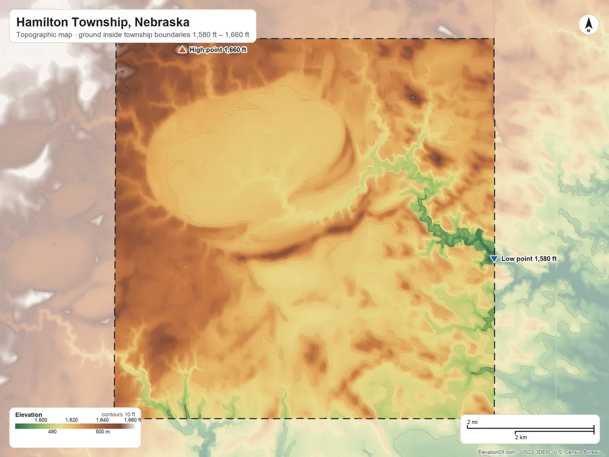 Topographic elevation map of Hamilton Township, Nebraska, shaded from 1,580 ft on the east side to 1,660 ft on the northwest side
