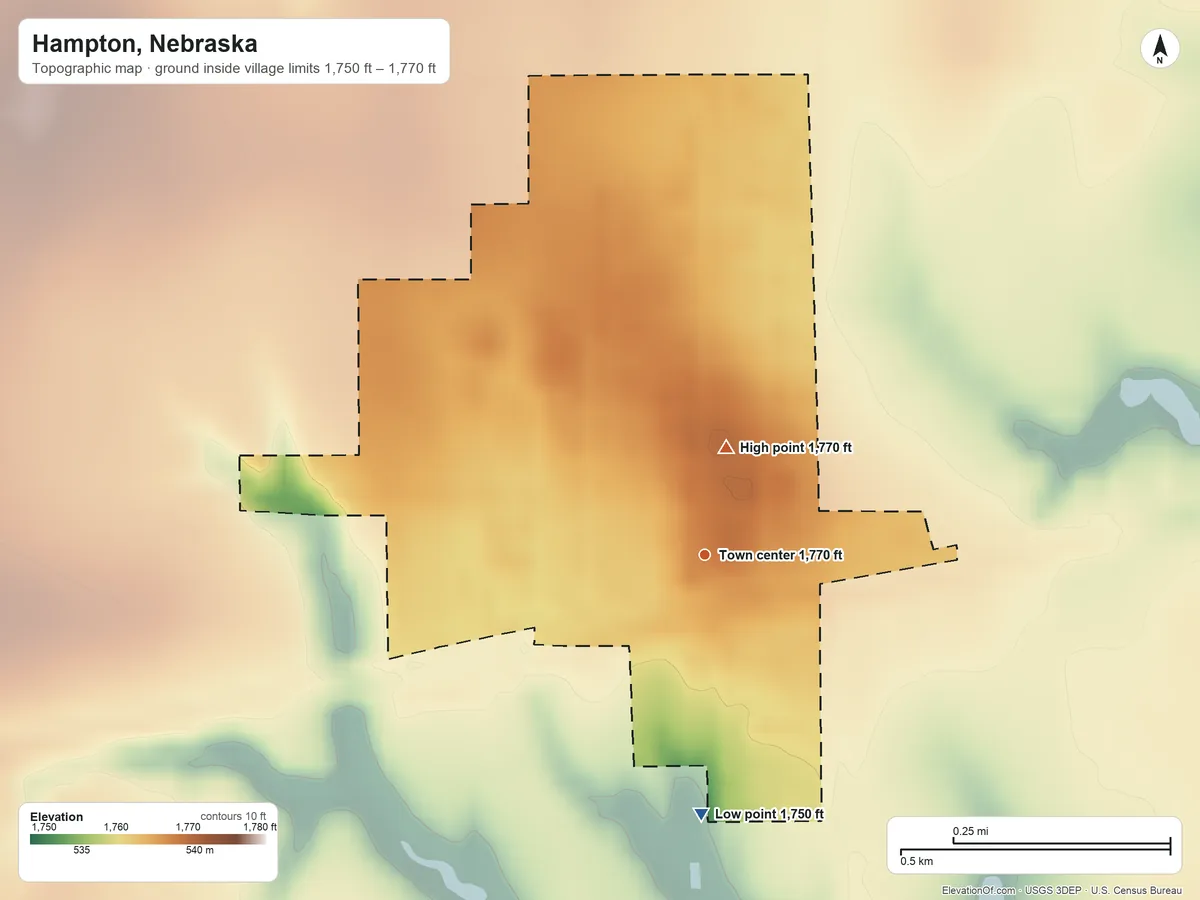 Topographic elevation map of Hampton, Nebraska, shaded from 1,750 ft on the south side to 1,770 ft on the north side
