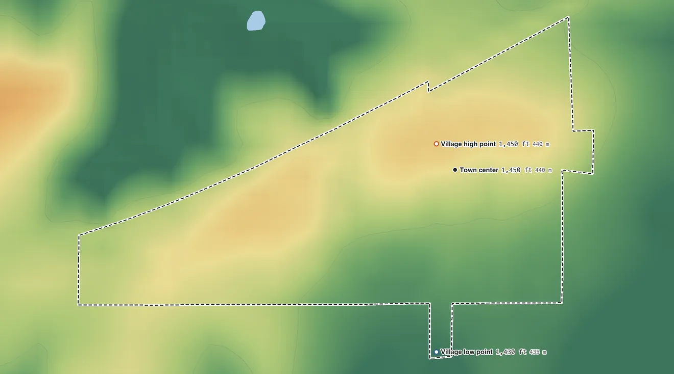 Topographic elevation map of Harbine, Nebraska, shaded from 1,430 ft on the south side to 1,450 ft near the middle