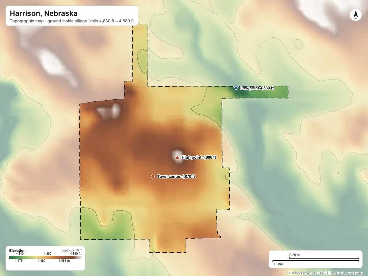 Topographic elevation map of Harrison, Nebraska, shaded from 4,830 ft on the northeast side to 4,880 ft on the northeast side