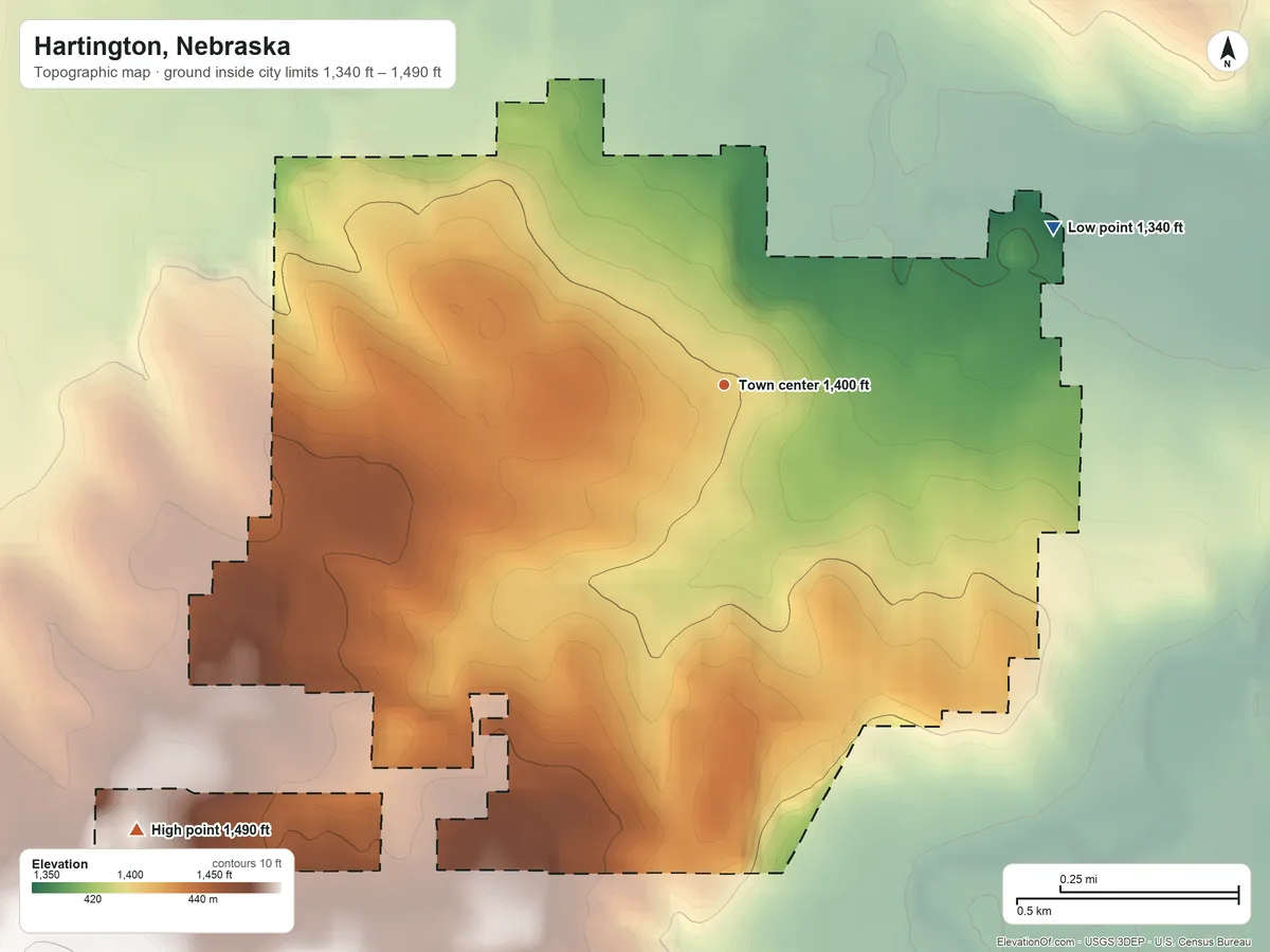 Topographic elevation map of Hartington, Nebraska, shaded from 1,340 ft on the northeast side to 1,490 ft on the southwest side