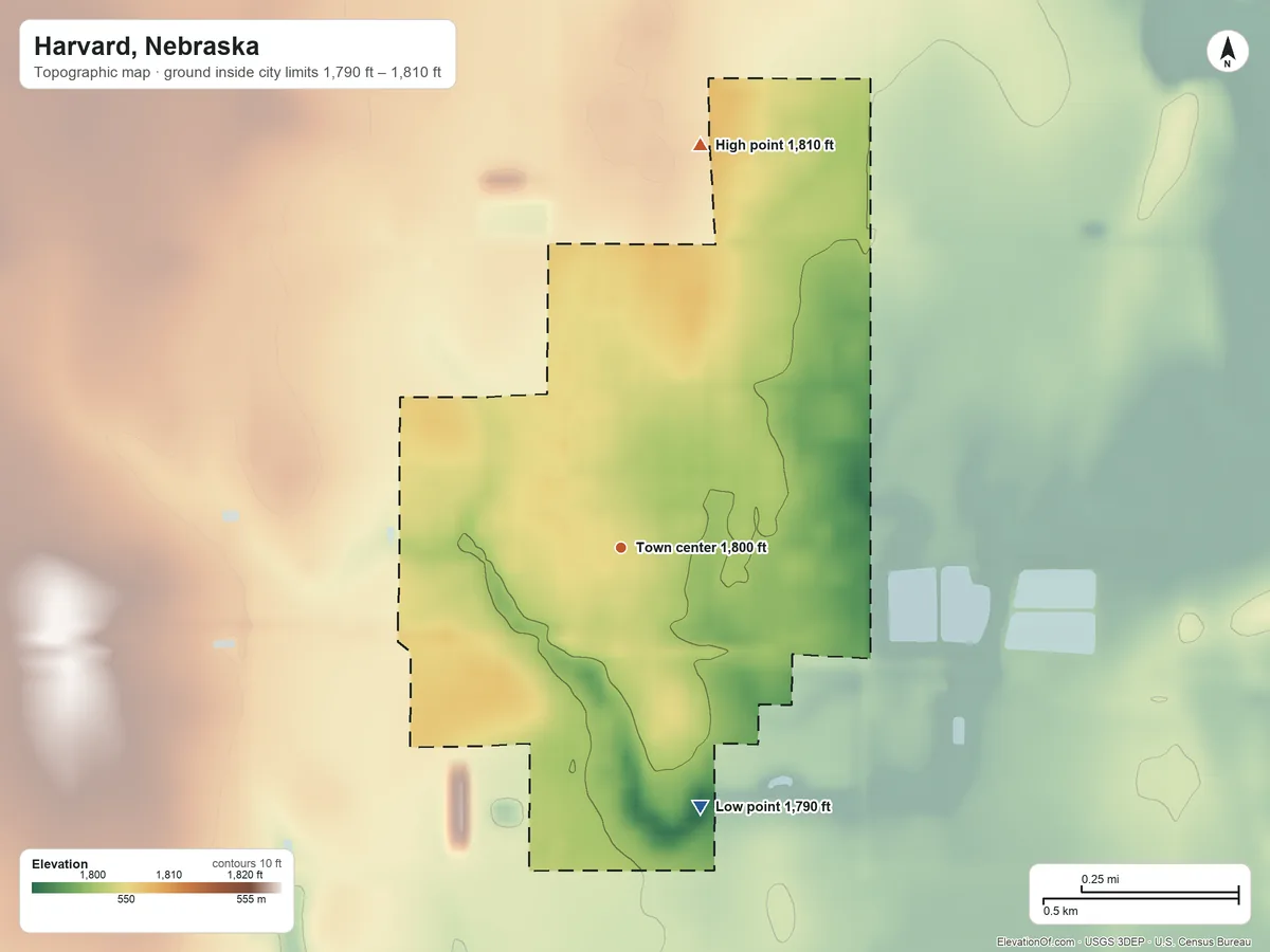 Topographic elevation map of Harvard, Nebraska, shaded from 1,790 ft on the south side to 1,810 ft on the north side