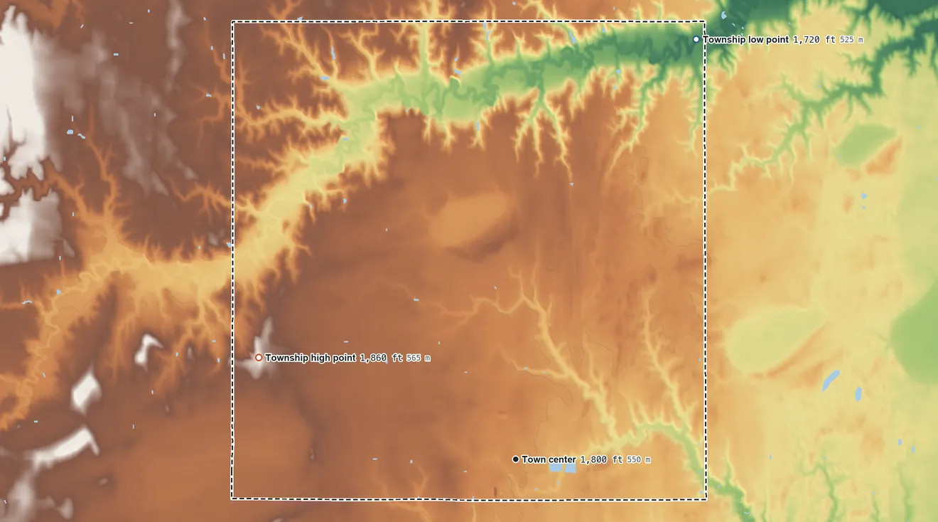Topographic elevation map of Harvard Township, Nebraska, shaded from 1,720 ft on the northeast side to 1,860 ft on the west side