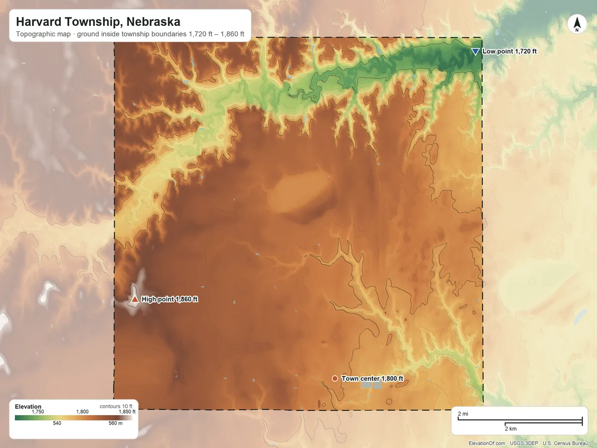Topographic elevation map of Harvard Township, Nebraska, shaded from 1,720 ft on the northeast side to 1,860 ft on the west side