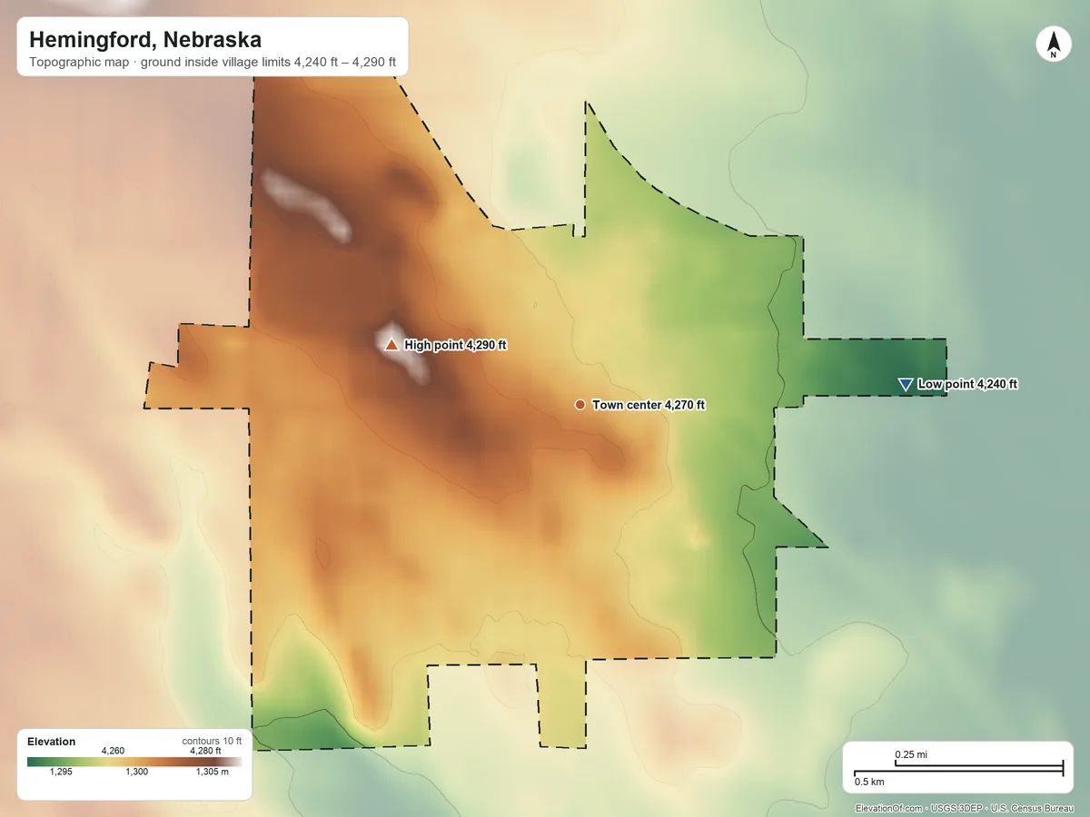 Topographic elevation map of Hemingford, Nebraska, shaded from 4,240 ft on the east side to 4,290 ft on the west side