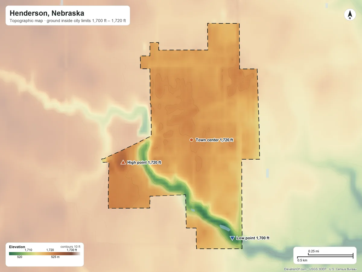 Topographic elevation map of Henderson, Nebraska, shaded from 1,700 ft on the southeast side to 1,720 ft on the west side