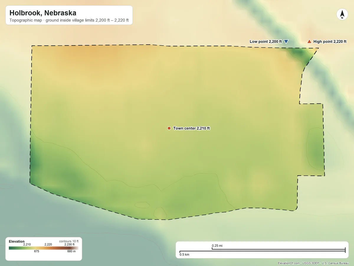 Topographic elevation map of Holbrook, Nebraska, shaded from 2,200 ft on the northeast side to 2,220 ft on the northeast side