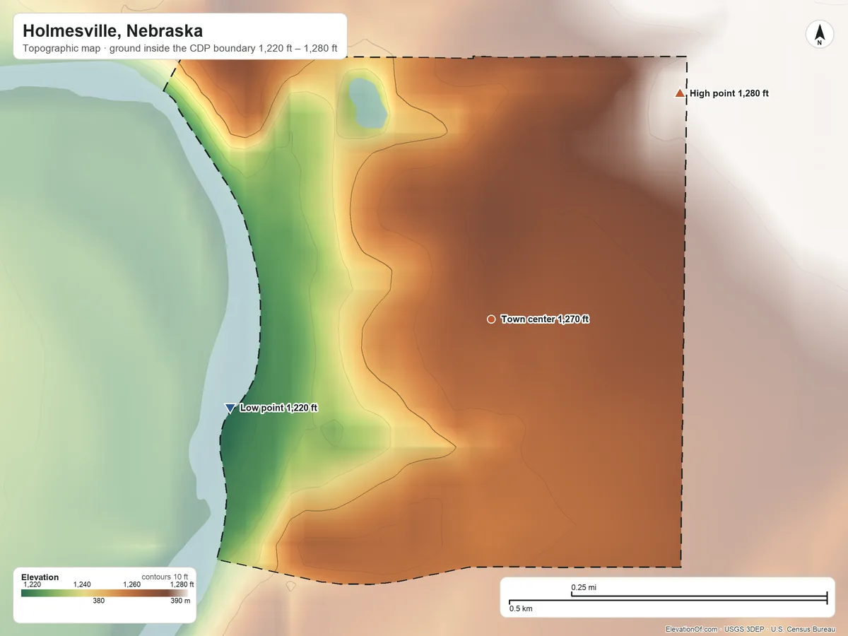 Topographic elevation map of Holmesville, Nebraska, shaded from 1,220 ft on the west side to 1,280 ft on the northeast side