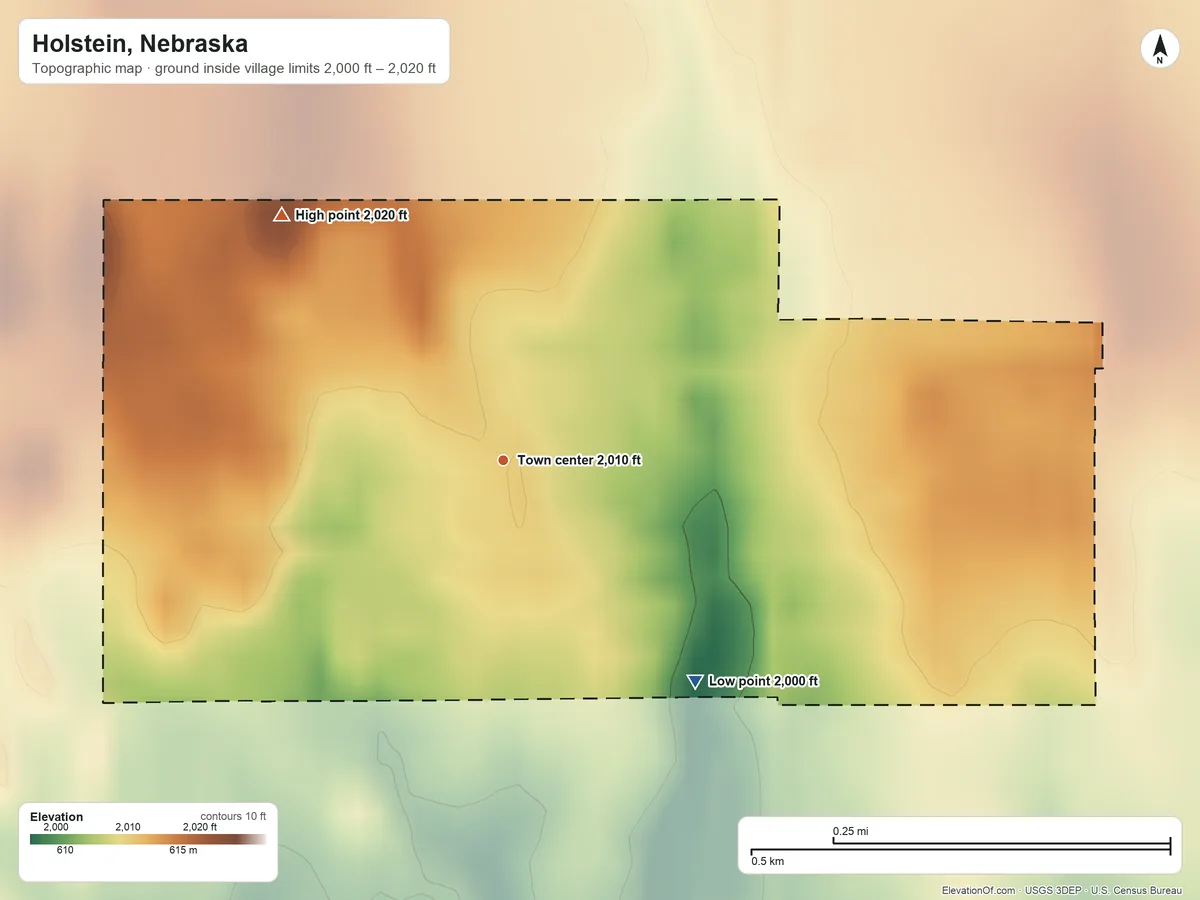 Topographic elevation map of Holstein, Nebraska, shaded from 2,000 ft on the southeast side to 2,020 ft on the northwest side