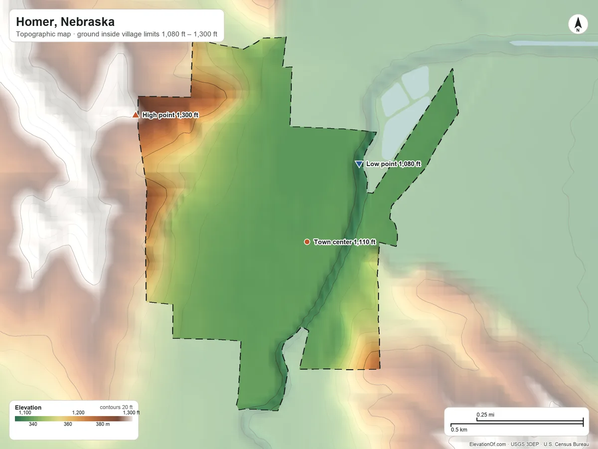 Topographic elevation map of Homer, Nebraska, shaded from 1,080 ft on the northeast side to 1,300 ft on the northwest side
