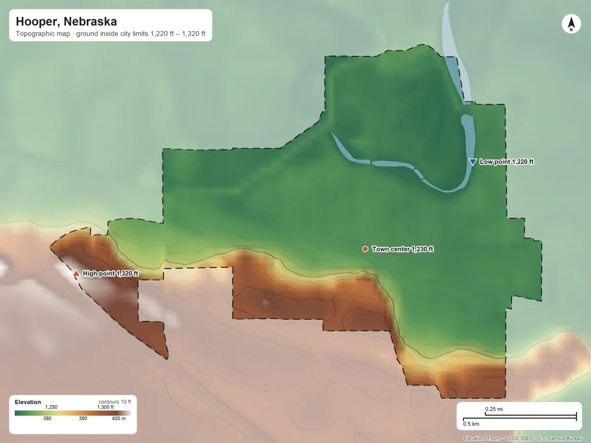 Topographic elevation map of Hooper, Nebraska, shaded from 1,220 ft on the northeast side to 1,320 ft on the west side