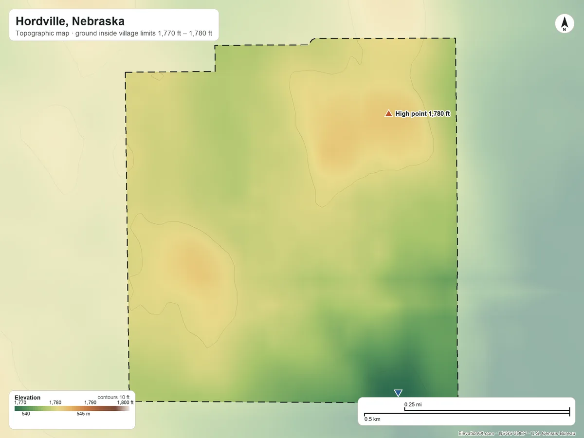 Topographic elevation map of Hordville, Nebraska, shaded from 1,770 ft on the south side to 1,780 ft on the northeast side