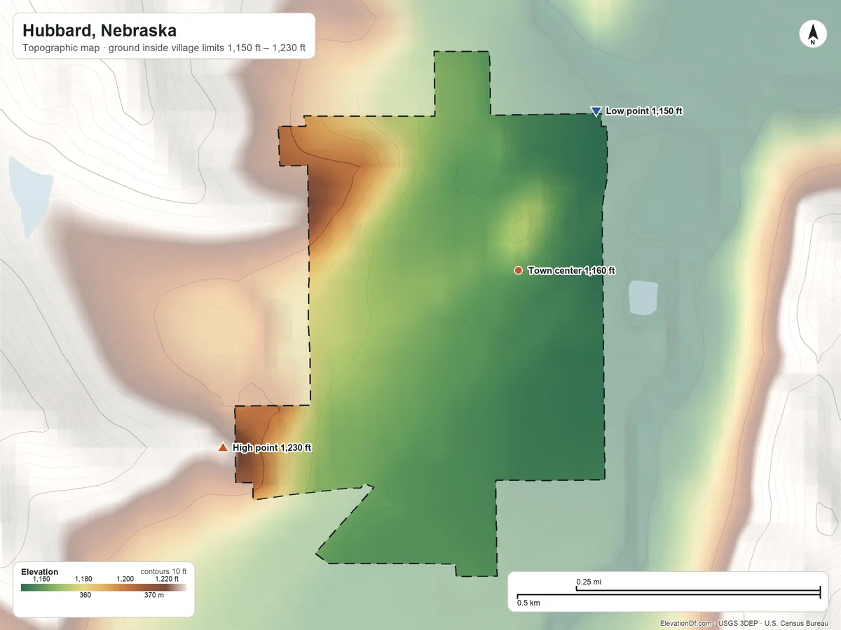 Topographic elevation map of Hubbard, Nebraska, shaded from 1,150 ft on the northeast side to 1,230 ft on the southwest side