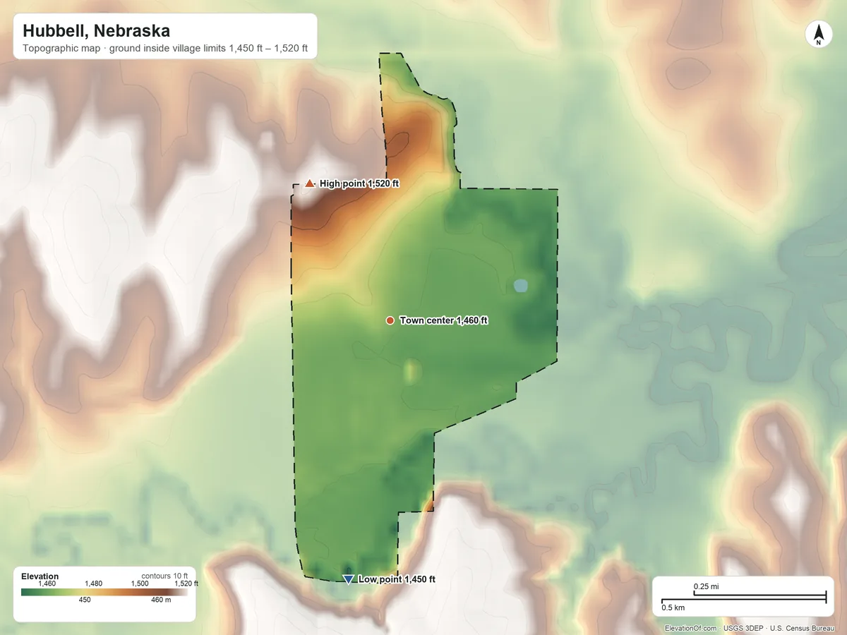 Topographic elevation map of Hubbell, Nebraska, shaded from 1,450 ft on the south side to 1,520 ft on the northwest side