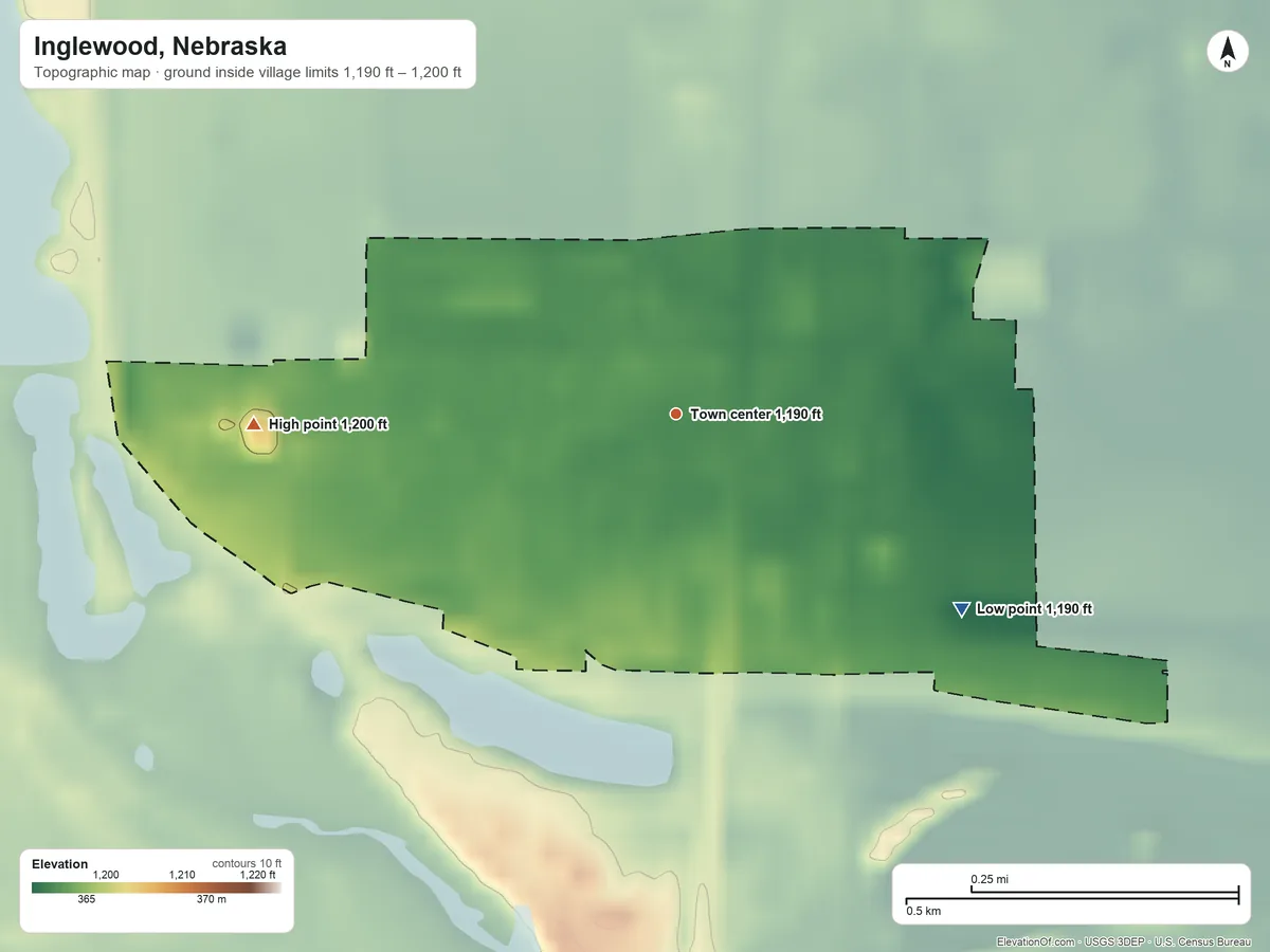 Topographic elevation map of Inglewood, Nebraska, shaded from 1,190 ft on the southeast side to 1,200 ft on the west side