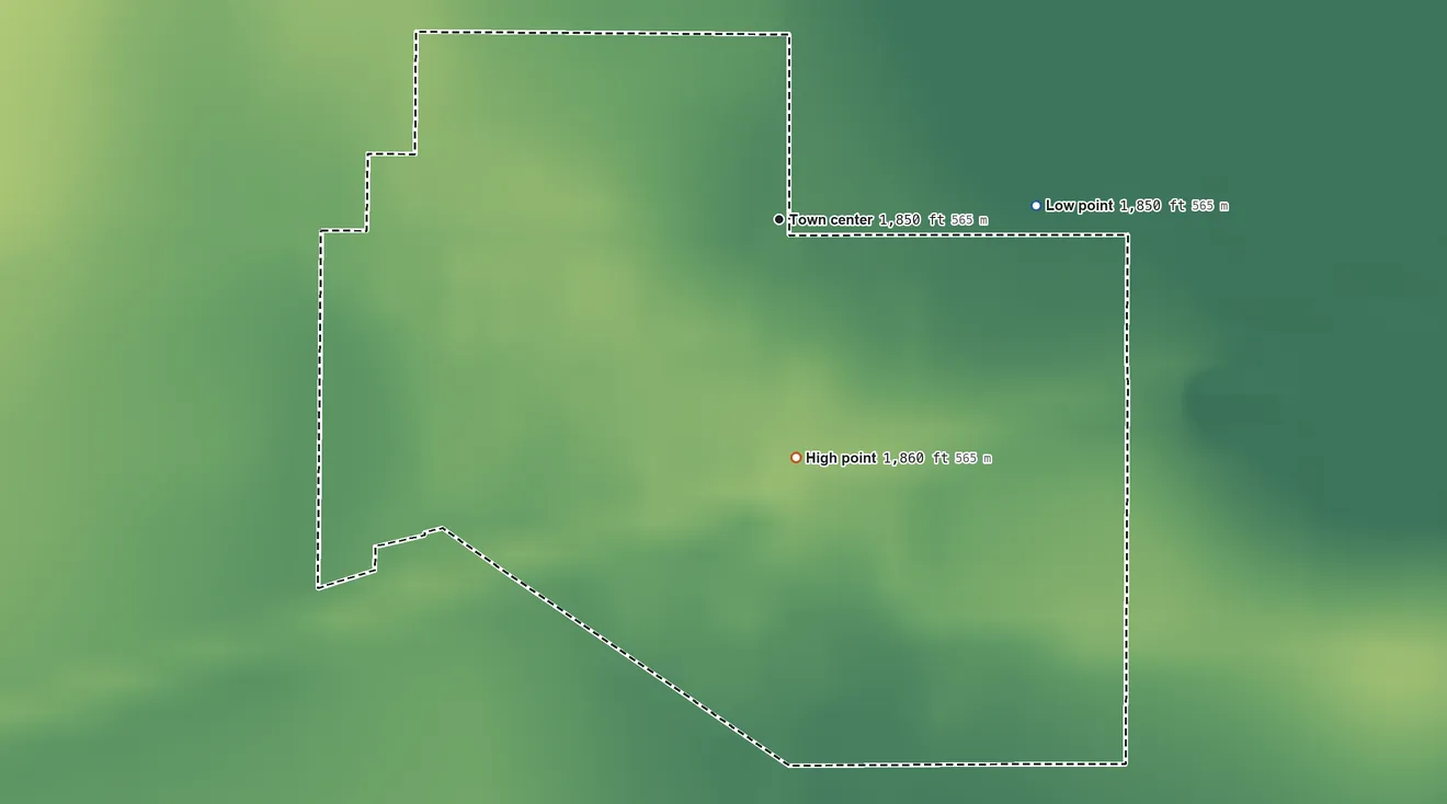 Topographic elevation map of Inland, Nebraska, shaded from 1,850 ft on the east side to 1,860 ft on the south side